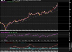 ��4����­