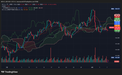USDJPY_2025-08-07_08-11-48