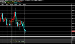 2023y05m04d_080745009