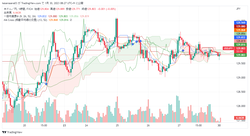 USDJPY_2023-01-30_08-27-06