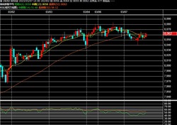 2023y03m07d_144311494