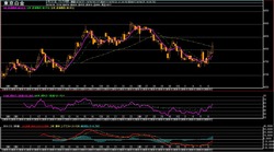 ���4����­