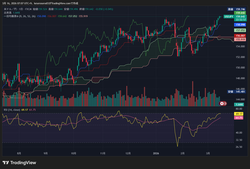 USDJPY_2026-03-16_07-07-04