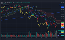USDJPY_2024-08-01_08-39-42