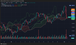 USDJPY_2025-08-04_07-14-02