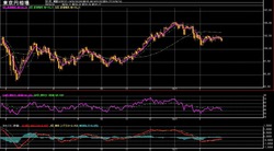 ����������­