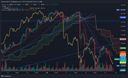 USDJPY_2024-07-24_08-15-23