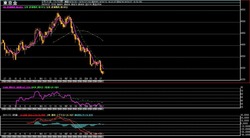 ��4����­