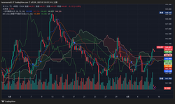 USDJPY_2025-06-09_07-30-47