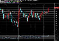 2022y12m20d_103201212