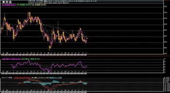 ��4����­