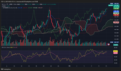 USDJPY_2025-07-15_08-05-51