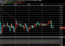 2022y08m26d_215752715