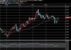 2022y12m27d_163854454