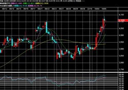 2022y10m05d_082531399