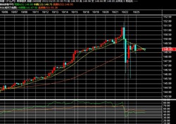 2022y10m25d_212447125