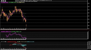 ��4����­