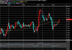 2022y12m13d_104234129