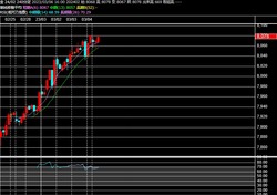 2023y03m06d_170915253