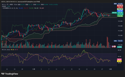 USDJPY_2025-12-01_07-49-40