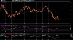 ������­