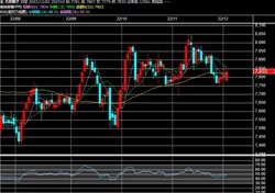 2022y12m02d_082055566