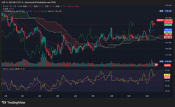 USDJPY_2025-10-15_08-23-21