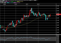 2022y12m30d_081302007