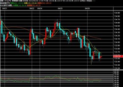 2023y04m26d_120036193