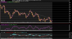 ��4����­