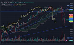 USDJPY_2024-07-15_07-40-18