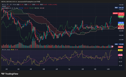 USDJPY_2025-10-09_08-32-45