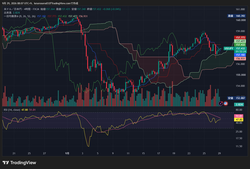 USDJPY_2026-09-29_08-07-35