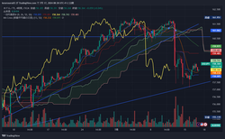 USDJPY_2024-07-17_08-38-03