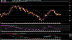 ���4����­