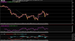 ��4����­