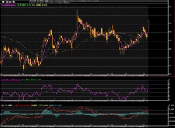 ���1����­