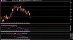 ���4����­