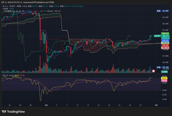 USDJPY_2026-08-31_07-59-48