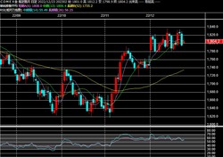 2022y12m26d_071126013