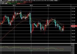 2022y08m25d_215522976