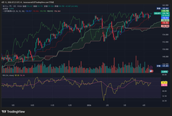USDJPY_2026-04-13_07-23-13