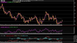 ��4����­