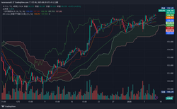 USDJPY_2025-01-09_08-29-08