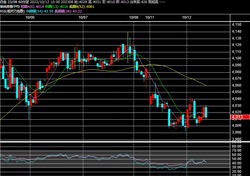 2022y10m12d_110032789