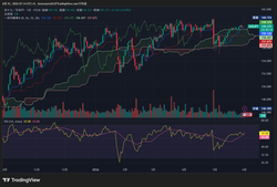 USDJPY_2026-06-01_07-14-44