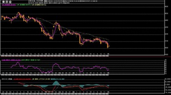 ��4����­