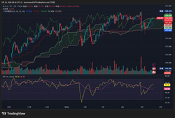 USDJPY_2026-05-20_08-36-40