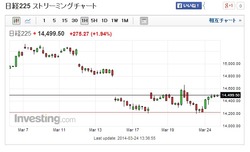 ����ʿ��1����­