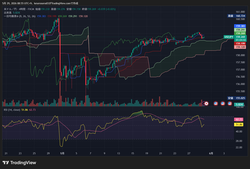 USDJPY_2026-05-29_08-55-57